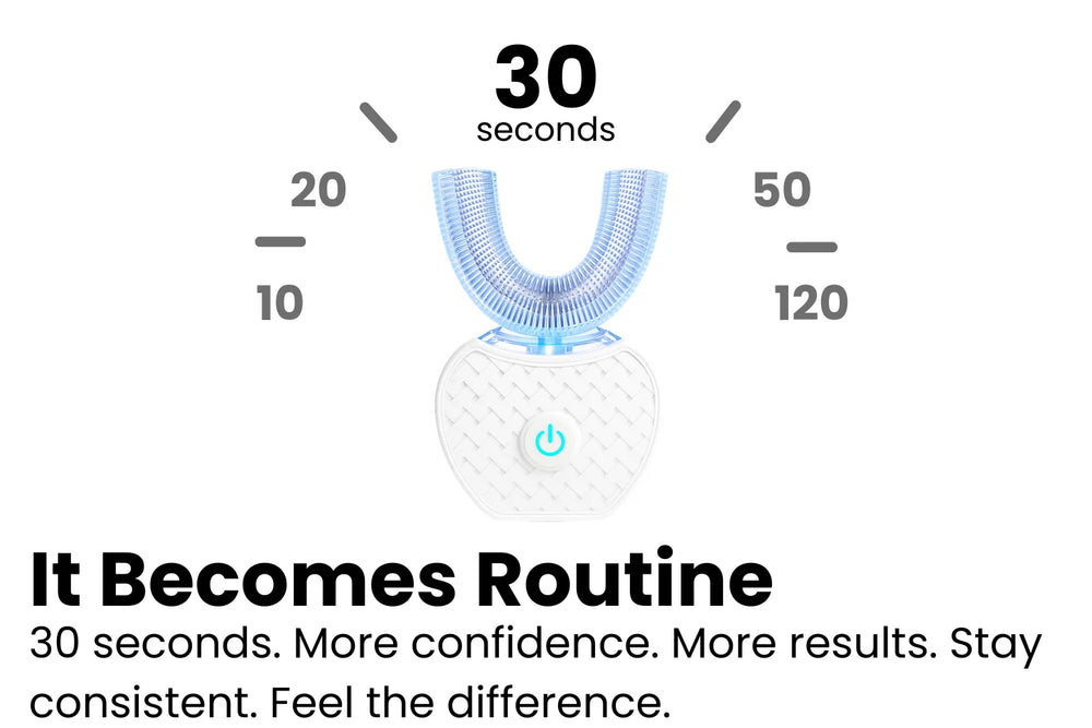 InstaBrush — The 30-Second Automatic Toothbrush